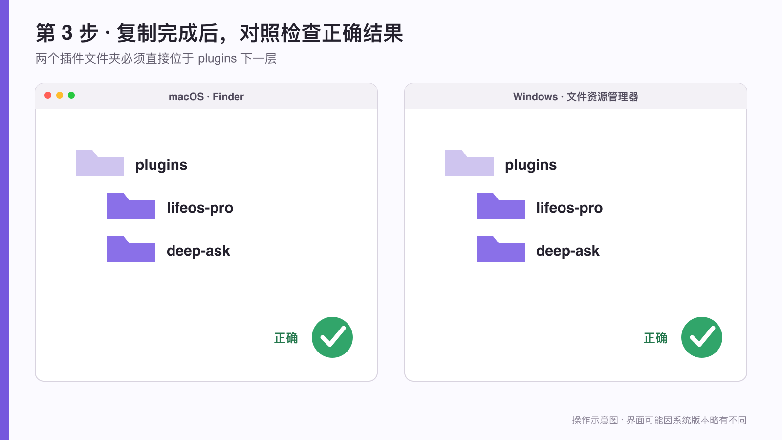 macOS 和 Windows 中插件文件夹复制完成后的正确结果
